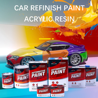 Peinture automobile, couche de base, toners de peinture automobile, vernis WILLIS, durcisseur, diluant, couche transparente, apprêt époxy, fabricant de peinture