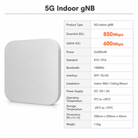 Estación Base 5G para Interiores, 2x250mW, Sub-6GHz, N41, N48, N78, Alimentación PoE++, GNB para Soluciones de Red Personalizadas Profesionales