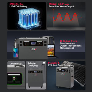 Offre spéciale Vente en gros <span class=keywords><strong>Prix</strong></span> bon marché Stockage de l'énergie 5000W Système d'énergie solaire Fer Maison Centre commercial extérieur Centrale solaire - Product Image 2