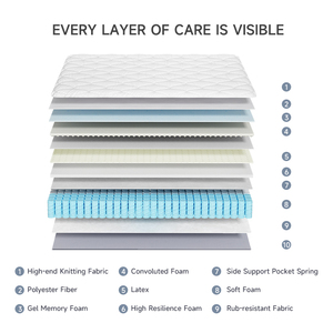Matelas Orthopédique Hybride à Ressorts Ensachés et Mousse à Mémoire <span class=keywords><strong>de</strong></span> Forme Gel, Compressé, Fonction Massage – Offre Spéciale <span class=keywords><strong>Vente</strong></span> en Gros - Product Image 5