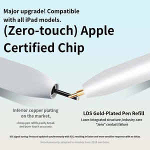Stylet magnétique intelligent pour <span class=keywords><strong>iPad</strong></span>, crayon tactile capacitif, fonction Find My, stylo en plastique avec pointe remplaçable - Product Image 4