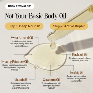 Huile Corporelle de Luxe Personnalisée MLM en Soie, Hydratante et Nourrissante, Essence de Soin pour la Peau, Huile Lissante pour le Corps, OEM Marque Privée, Vente Chaude - Product Image 3