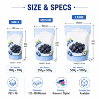 Bolsa de Embalaje de Plástico Personalizada ODM con Impresión UV, Grado Alimenticio, Tipo Stand-up, para Alimentos Secos, Frutas Congeladas, Arándanos Naturales