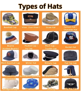 قبعة بيسبول مخصصة بتصميم مطرز يدويًا من القطن الفاخر للجنسين، قبعة رياضية بالجملة للعلامات التجارية - Product Image 4