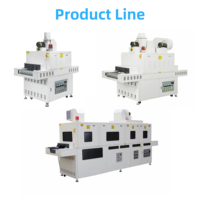 Machine de polymérisation UV automatique double face pour l'activation de l'adhérence des semelles extérieures en EVA pour l'industrie de la chaussure