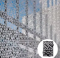 Panneau architectural en aluminium durable, résistant aux vents, avec des caractéristiques anti-corrosion et ignifuges
