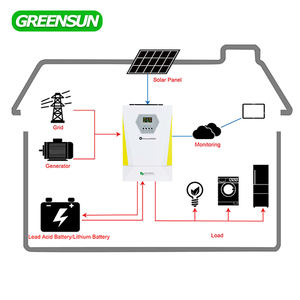 ชุดโซลาร์เซลล์ออฟกริด 10KW <span class=keywords><strong>ราคา</strong></span> ชุดโซลาร์เซลล์ครบวงจร 5kw 20kw สำหรับเก็บพลังงานภายในบ้าน พร้อ<span class=keywords><strong>ม</strong></span>แบตเตอรี่ลิเธียม Lifepo4 10kWh 15kWh - Product Image 2