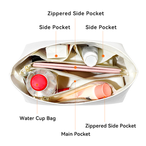 กระเป๋าใส่ของแบบสั่งทำพิเศษจาก Tyvek สำหรับการปรับแต่งแบรนด์ วัสดุรักษ์โลกที่ทนทานสำหรับกระเป๋าแฟชั่น - Product Image 3