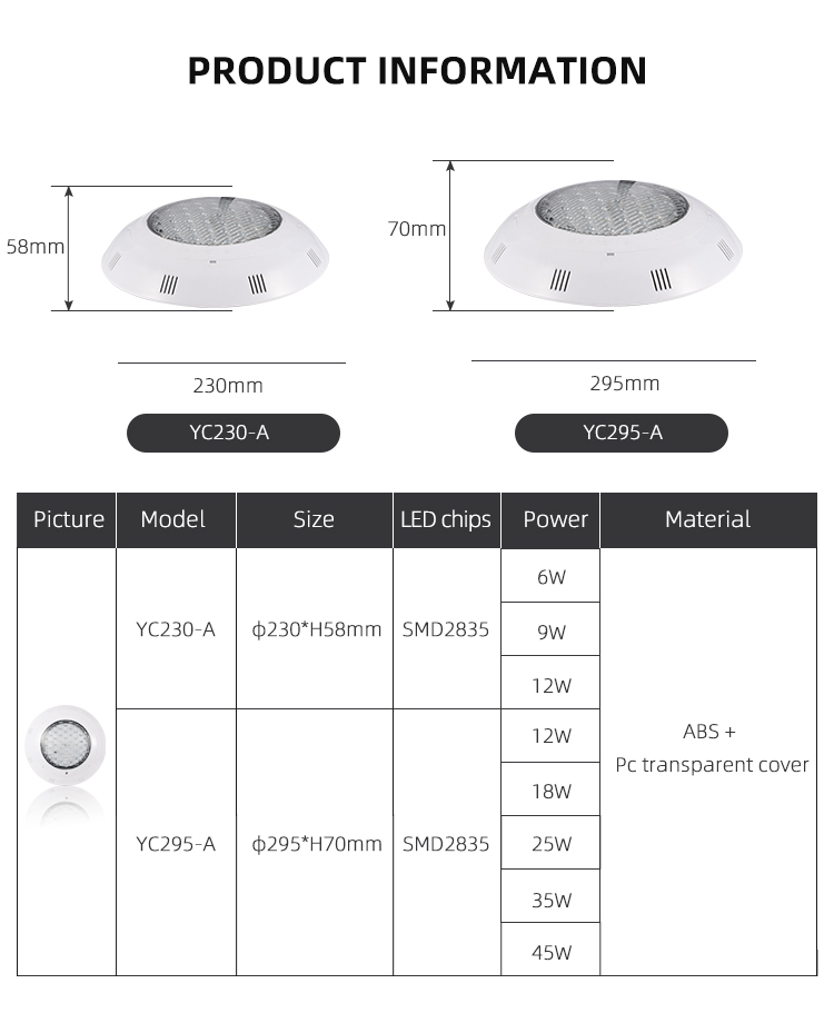 Description Picture 3 of itemWaterproof IP68 Underwater 12V 12W 18W 35W 45W wall mounted color changing remote control ABS RGB luces para piscina