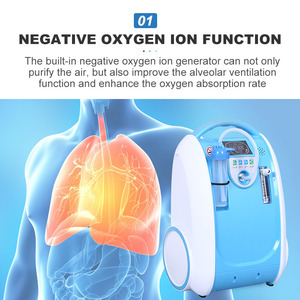 Factory Wholesale 1-7l Portable Oxygen-Concentrator With <strong>Nebulizer</strong> for Home - Product Image 4