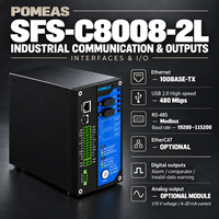 Contrôleur confocal chromatique POMEAS SFS-C8008-2L avec Ethernet, USB, RS485 et entrée d'encodeur AB/ABZ