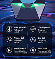 Nouveau modèle 2026 intra-auriculaire pour annulation active du bruit (ANC), mode de jeu à faible latence, qualité d'appel HD, son haute fidélité longue durée