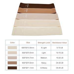 Set di 5 Fasce Elastiche in Latex con Logo Personalizzato, Bande per Yoga, Stretching e Fitness, per Allenamento in Palestra e a Casa - Product Image 4