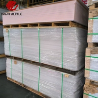 Lámina Acrílica Brillante R-MMA Reciclada Resistente al Calor, Suministro a Granel, 3-24mm 1250x1850mm/4x6ft, Bajo VOC, Anti-Graffiti, Corte a Medida