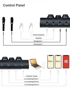 Low OEM Limited M Studio Soundcard Audio Interface - Product Image 5