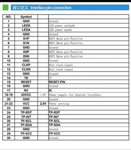หน้าจอ IPS TFT ทรงกลมขนาด 1.09 นิ้ว ความละเอียด 240*240, อินเทอร์เฟซ SPI 4 บิต พร้อมไดรเวอร์ IC GC9A01 ความสว่าง 300nit สำหรับสมาร์ทวอทช์และเครื่องใช้ไฟฟ้าภายในบ้าน - Product Image 5