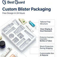 Meilleur emballage en blister transparent en PET recyclable de 1 mm d'épaisseur pour usage industriel, étuis cosmétiques, impression personnalisable, CE
