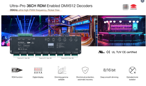 Decodificador DMX RDM CV de 35KHZ Sin Parpadeo SR-2108B-M25 para Teatro, Cine, Estudio, etc. - Product Image 5