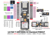 Carte de développement LILYGO T-SIM7000G-S3-Standard SIM7080G ESP32-S3 WIFI BLE IOT avec contrôleur Cat-M/NB-IoT + caméra + GNSS + carte TF + 18650