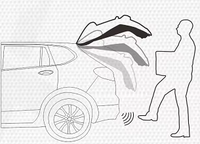 Sensor de pie para portón trasero eléctrico (piezas de repuesto y OEM)