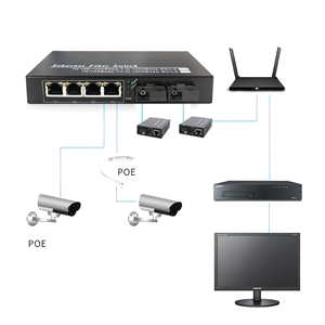 Conmutador de Red Gigabit de Venta Caliente de Fábrica, 1 Fibra 4 RJ45, Convertidor de Medios de Fibra Óptica BIDI 20KM, Conmutador PoE, Conmutador Ethernet - Product Image 5