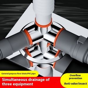 ตัวกรองดักกลิ่นแบบ 2-in-1 สำหรับห้องน้ำ สะดวกสบายด้วยท่อระบายน้ำสามทาง ดีไซน์ทันสมัย วัสดุ PP สำหรับเครื่องซักผ้า - Product Image 2