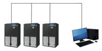 Climatiseur de précision Gree 70 kW 20 RT Ton 28 CV 50 Hz R410A JKFD70SX2/NaB-M à télécommande pour centre de données