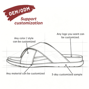 Old Money Style Men's Cross-Strap Slide Summer 2026 New Breathable Premium Top-Grain Cowhide Soft Sole High-End Casual Slides - Product Image 3
