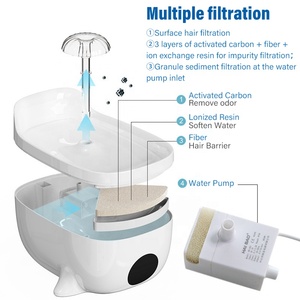 Petstar, venta al por mayor, bebedero automático <span class=keywords><strong>para</strong></span> mascotas, <span class=keywords><strong>fuente</strong></span> de agua <span class=keywords><strong>para</strong></span> <span class=keywords><strong>gatos</strong></span> y mascotas, dispensador de agua <span class=keywords><strong>para</strong></span> mascotas, <span class=keywords><strong>fuente</strong></span> <span class=keywords><strong>para</strong></span> <span class=keywords><strong>gatos</strong></span> y perros - Product Image 4