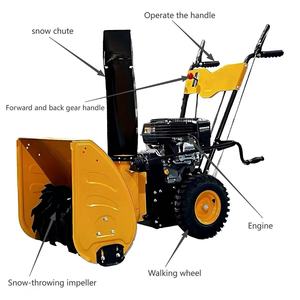 เครื่องเป่าหิมะอเนกประสงค์ 3-in-1 สำหรับถนน ยี่ห้อโรงงาน (OEM)  แบบเกียร์เต็มระบบ ใช้เชื้อเพลิงเบนซิน - Product Image 4