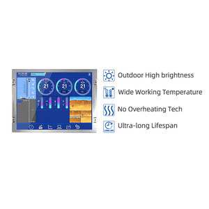 หน้าจอแสดงผล TFT LCD ขนาด 8.4 นิ้ว ความละเอียด 1024x768 ความสว่างสูง 800nits IPS LVDS รองรับอุณหภูมิกว้าง - Product Image 2