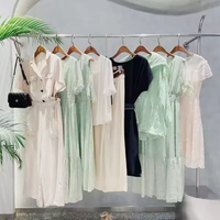 Liquidation de vêtements pour femmes en gros : Robes, articles de seconde main et vêtements féminins à prix réduits
