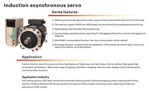 มอเตอร์แกนหมุนแบบอะซิงโครนัส BERGERDA สามเฟส กันน้ำ 7.8A 3.7KW 6000rpm 23.5Nm รุ่น S2-H3P7AA/AMM-165AH037AAA 380V แบบยึดหน้าแปลน - Product Image 1
