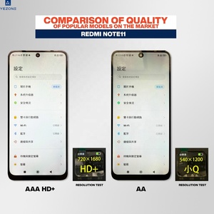 Teléfono móvil de pantalla LCD para diferentes marcas de móviles de pantalla LCD lcds original <span class=keywords><strong>del</strong></span> teléfono móvil para el iPhone - Product Image 3