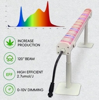 Op maat gemaakte aluminium LED-onderkapverlichting voor kasbinnenkweek, volspectrum groeilamp