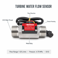 Débitmètre à turbine à effet Hall en acier inoxydable G1/2 1-25 L/M Capteur à sortie impulsionnelle NPN Vente en gros OEM ZJ-B1-S