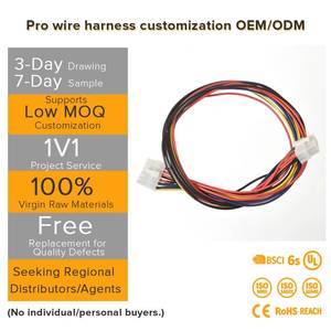 Cavo a Nastro SATA per Attrezzature Mediche Affidabili, Prestazioni Costanti per Macchine Diagnostiche di Precisione - Product Image 2