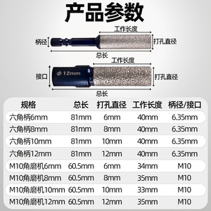 ดอกสว่านเจาะกระเบื้องฟู่ซิน ขนาด 12 มม. ปลายคาร์ไบด์ - Product Image 2