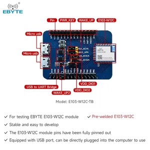 EBYTE E103-W12C-TB ขนาดเล็ก 2.4GHz การสื่อสารแบบอนุกรมที่ใช้พลังงานต่ำโมดูลอินเตอร์เน็ตไร้สายรองรับบอร์ดทดสอบคลาวด์หลายแบบ - Product Image 3