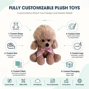 Peluche Caniche Rose Moelleuse avec Nœud, en Coton PP Doux, Prise en Charge ODM/OEM, pour Cadeau Fille et Décoration Maison - Product Image 2