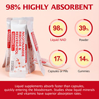SOLOTREE 1000mg Nicotinamide Riboside PQQ Resveratrol Nad Sirop de fruits Suppléments liquides Sans sucre Nad + Supplément pour femme