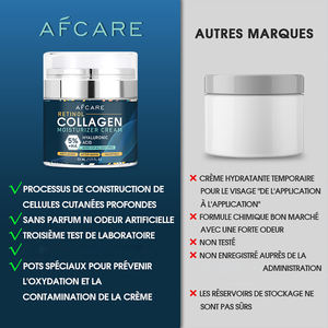 <span class=keywords><strong>Crème</strong></span> hydratante anti-âge pour le visage la plus vendue avec du rétinol et du collagène pour hommes, soin quotidien de la peau - Product Image 5