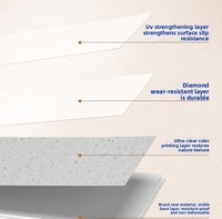 Revêtement de sol SPC (Stone-Plastic Composite) à clipser, pour usage domestique, 5 mm, style carrelage, pose directe, imperméable, antidérapant, résistant à l'usure, antistatique