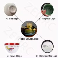 Ensemble de bols à matcha en porcelaine personnalisables en gros avec Chawan – Accessoires de cérémonie du matcha écologiques et durables