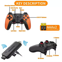 X2 Ultra Game Stick Sortie 4K Consoles de jeux rétro Consoles de jeux vidéo TV Classique 64 Go 30000 jeux Lite