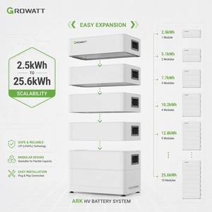 แบตเตอรี่ <span class=keywords><strong>Growatt</strong></span> AXE 10.24kWh 51.2V 200Ah LiFePO4 แบบโมดูลที่สามารถต่อพ่วงกันได้ <span class=keywords><strong>6000</strong></span>+ รอบการใช้งาน ระบบกักเก็บพลังงานสำหรับบ้าน - Product Image 2