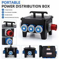 Boîte de distribution personnalisée CHENF 32A 63A 125A, étanche IP67, multiprises, design de prise, boîte portable noire