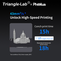 Rianglelab Conch Hotend идеально подходит для Flashforge AD5M/AD5M pro