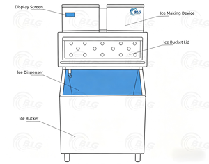 Machine à glaçons cubiques BLG Commercial 900 kg, type split, à fusion lente, capacité de stockage 450 kg, pour bars, <span class=keywords><strong>restaurants</strong></span>, vente directe usine - Product Image 6