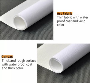 60*90cm tường Áp phích tùy chỉnh in cuộn treo hình ảnh không thấm nước áp phích CuộN sơn cho người hâm mộ của Anime undertable - Product Image 3